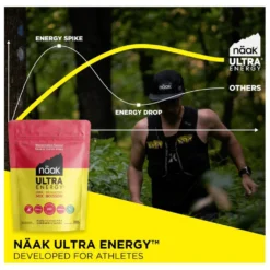 Boisson Naak Ultra Energy Drink Mix Pastèque -Air Plein Escalade Magasin 23ff3e5e2cc1e7f500401cf720ef688a872006ac E23NAAKBIV359389 NAAK0212080 901