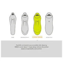 Sac De Couchage Nemo Disco 30 Reg Spark Fortress -Air Plein Escalade Magasin 2b3586c43b71ea79ee3abe78712921c64b1b06cb E22NEMOBIV218150 NEMO0600673 14