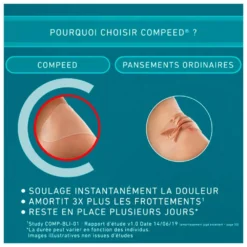 Soins Des Pieds Compeed Ampoules Petit Format Bt 7 White -Air Plein Escalade Magasin 4d0f284535bf0fda0968cc1c00c2db09eb55655d E22COMPBIV330145 COMP0122140 903
