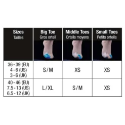 Soins Des Pieds Sidas Gel Toe Cap Bleu -Air Plein Escalade Magasin 7f157861b9b7d527baba7e6b18e9c80ca243ac04 E23SIDABIV3379564 902