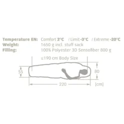 Sac De Couchage Vaude Sioux 800 Syn Left Dark Indian Red -Air Plein Escalade Magasin ae4835a56a51831b7ce0bcfb5aa4f14eb8584cc2 E22VAUDBIV204208 VAUD0522761 902