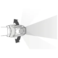 Lampe Frontale Petzl Actik Core Bleu -Air Plein Escalade Magasin c70d08cfae5b561e4d9dfa65e478022660a050e8 E22PETZACC322409 PETZ0095439 902